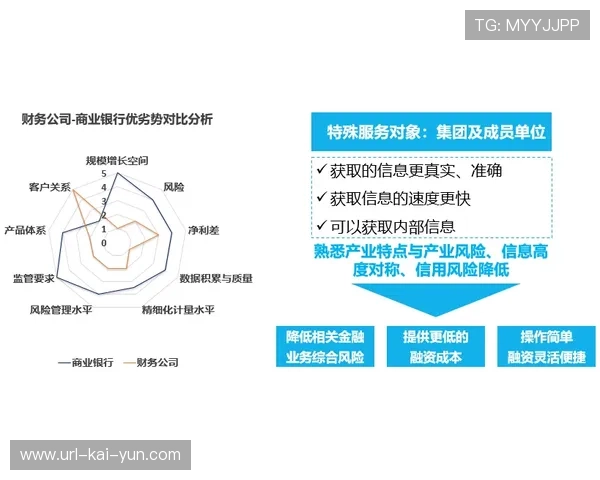 广东汕尾构建“赛事引流+场景延伸+产业联动”业态模式